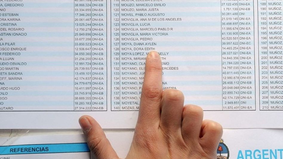 Jujuy 2025: padrón definitivo disponible para verificar lugar de&nbsp;votación
